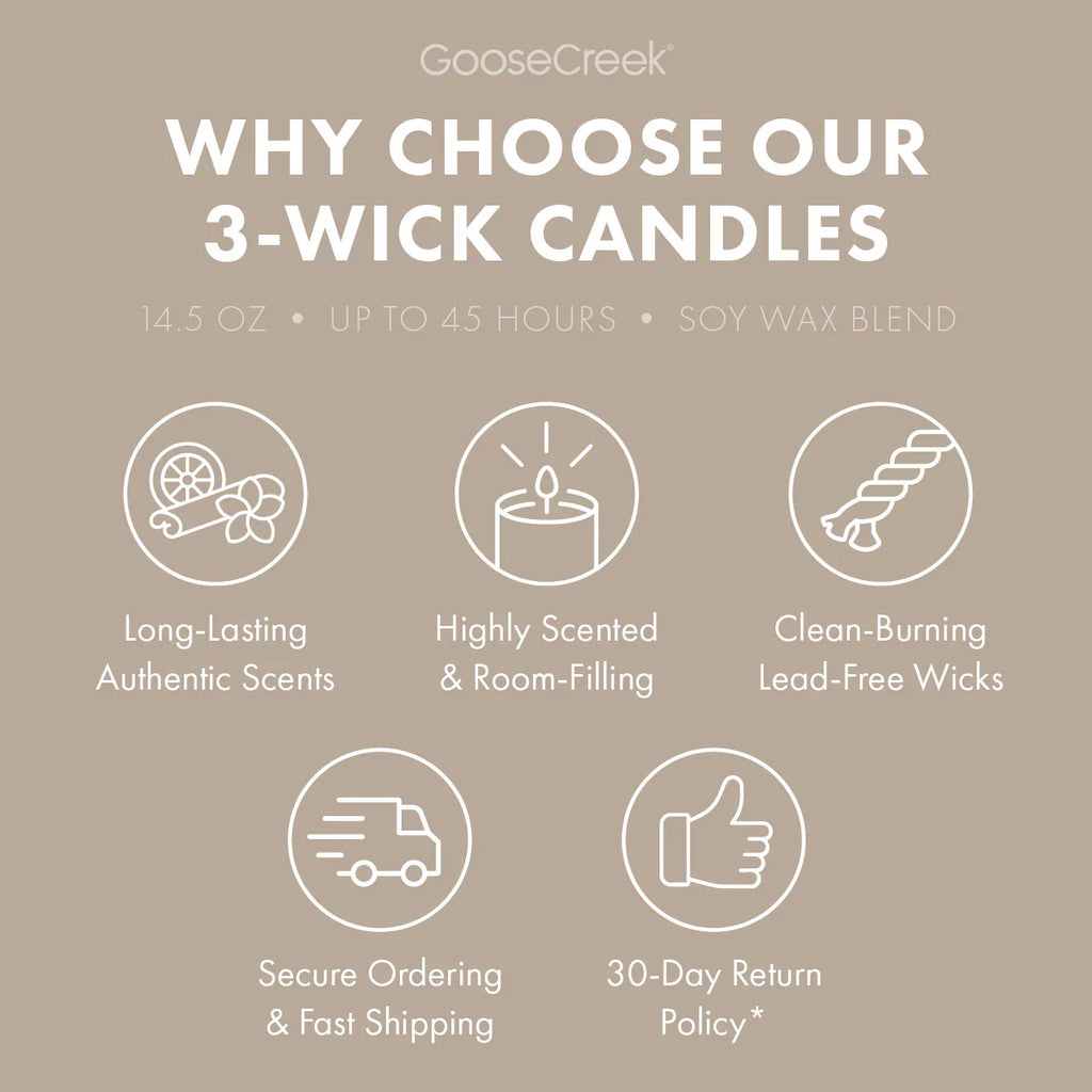 Sweet Espresso 3-Wick Candle