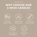 Sweet Espresso 3-Wick Candle