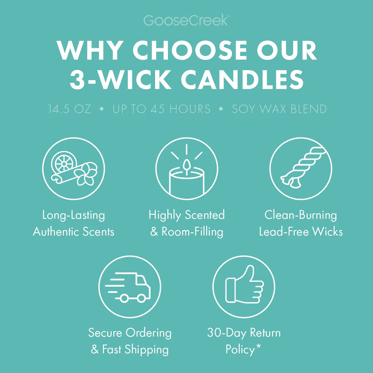 Odor Eliminating Island Bliss 3-Wick Candle