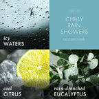 Chilly Rain Showers 7oz Single Wick Candle