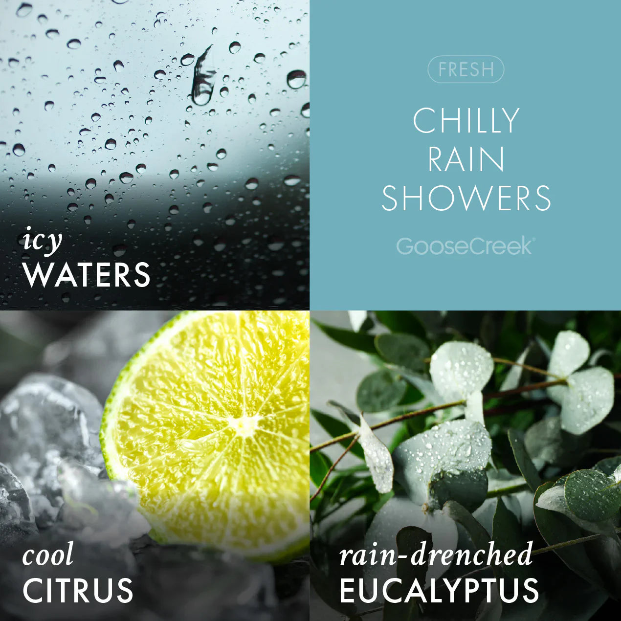 Chilly Rain Showers 7oz Single Wick Candle