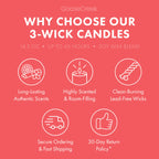 Watermelon Lemonade 3-Wick Candle