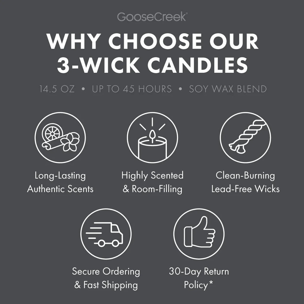 Rainy Day Blues 3-Wick Candle