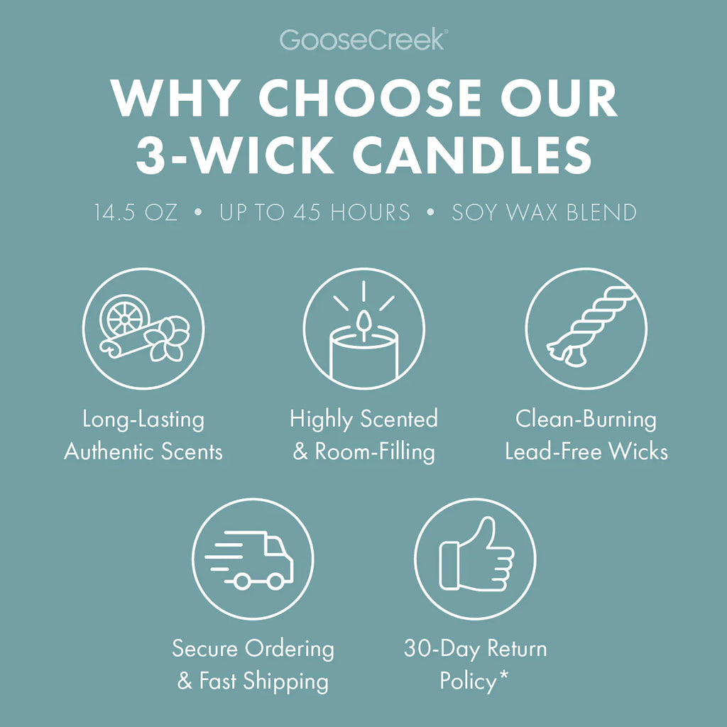Ocean Blooms 3-Wick Candle