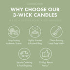 Toasted Pistachio Muffin 3-Wick Candle