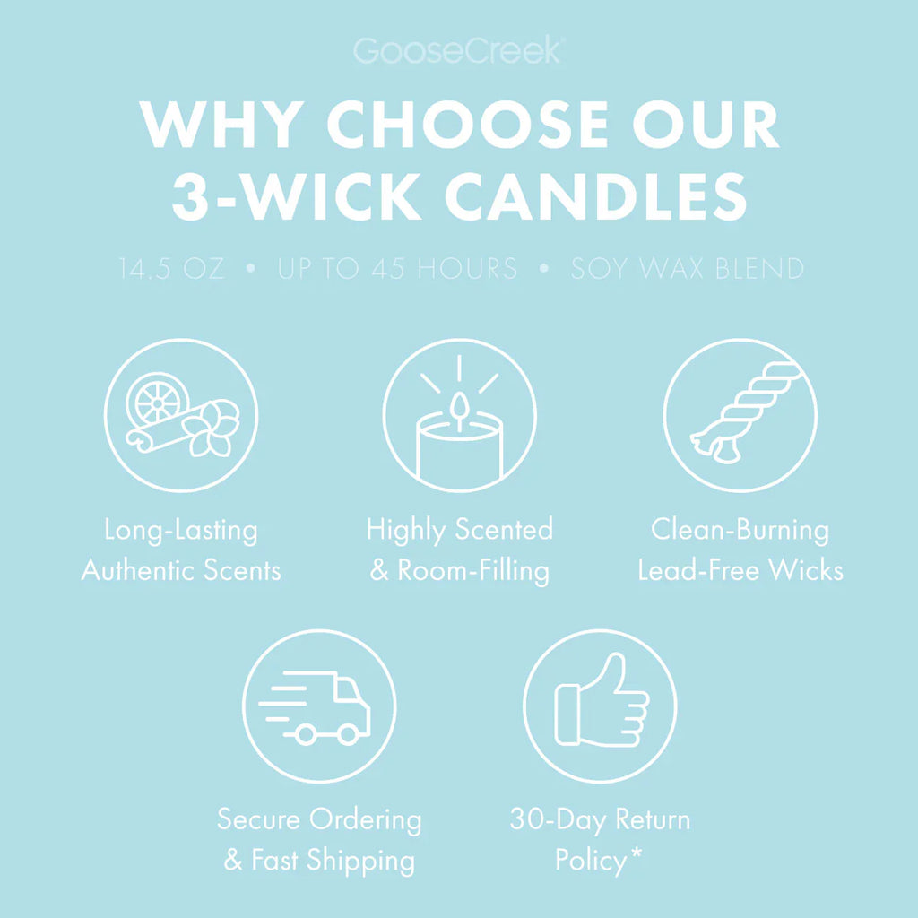 Red, White & Blue 3-Wick Candle