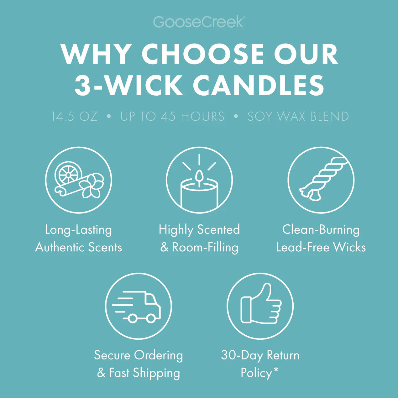 Marshmallow Sugar 3-Wick Candle