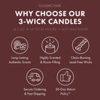 Espresso Cake Pop 3-Wick Candle