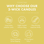 Chocolate Dipped Banana 3-Wick Candle
