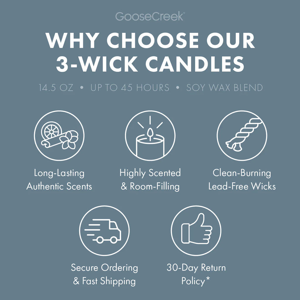 Day at Sea 3-Wick Candle