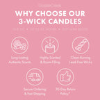 Strawberry Sponge Cake 3-Wick Candle