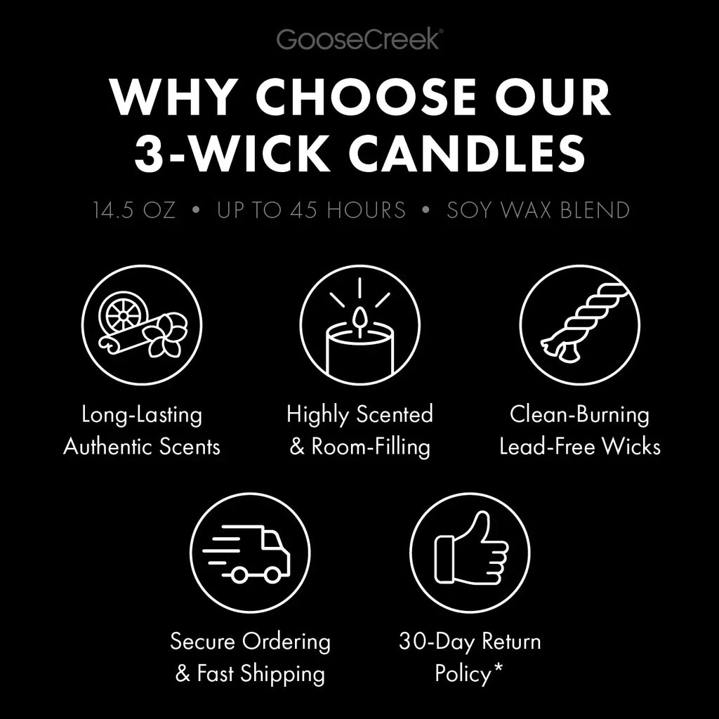 Looking Rosy 3-Wick Candle