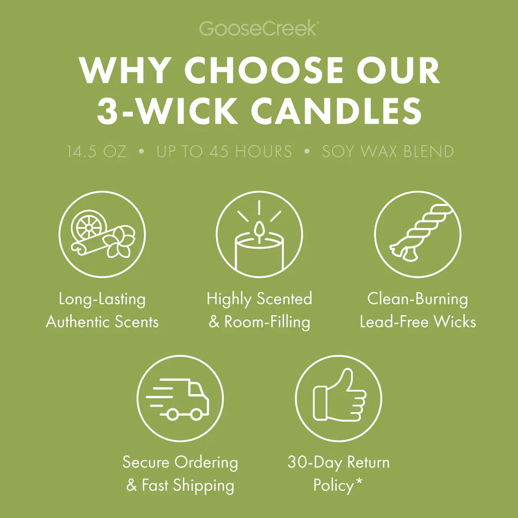 Key Lime Cake Pop 3-Wick Candle