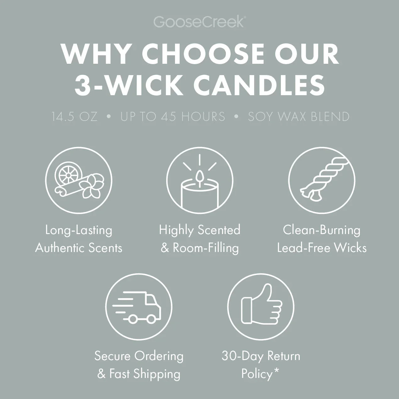 Odor Eliminating Cool Rain Drops 3-Wick Candle