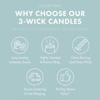 Warm Spring Breeze 3-Wick Candle