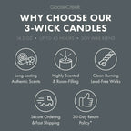 Rainy Day Tea Shop 3-Wick Candle