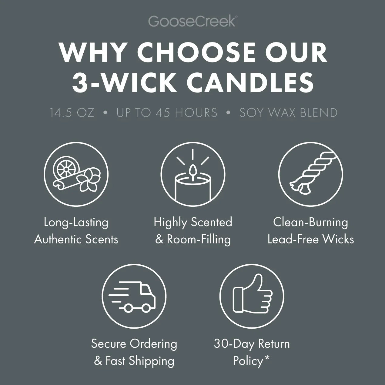 Rainy Day Tea Shop 3-Wick Candle