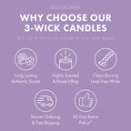 Sunset Sparkle 3-Wick Candle