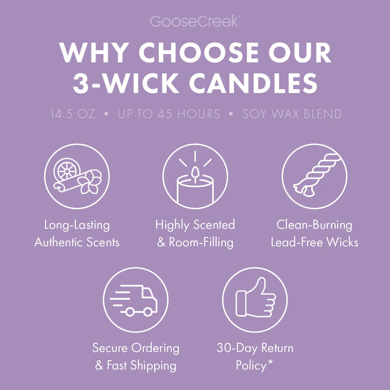 Sunset Sparkle 3-Wick Candle