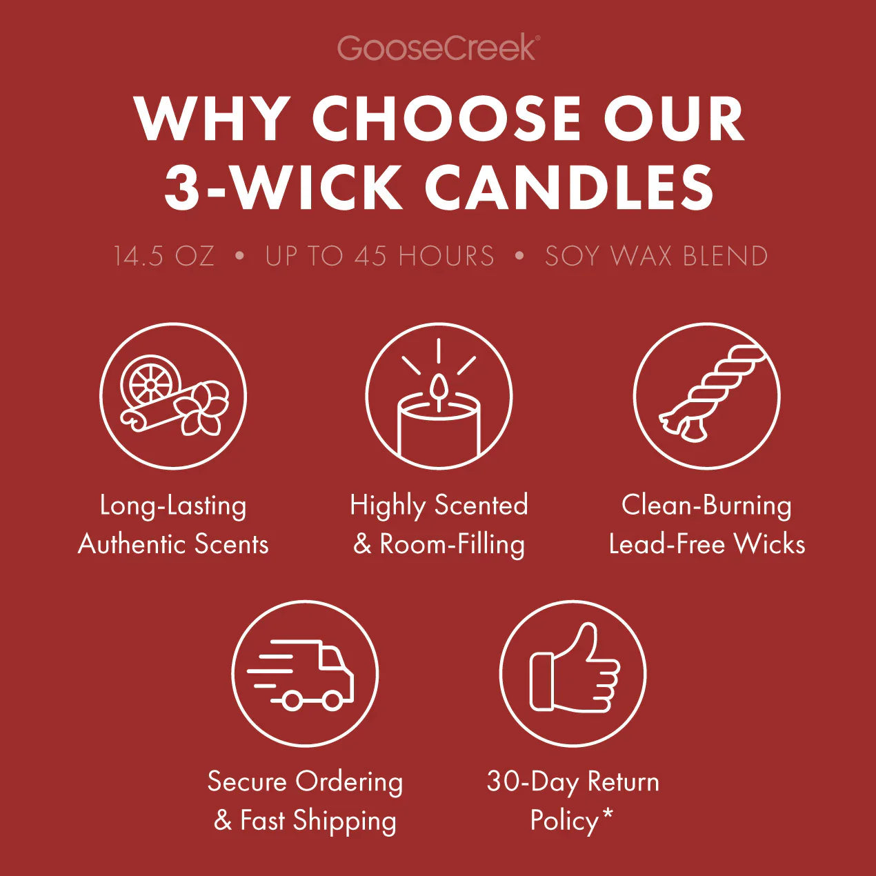 Mr. Krabs 3-Wick Candle