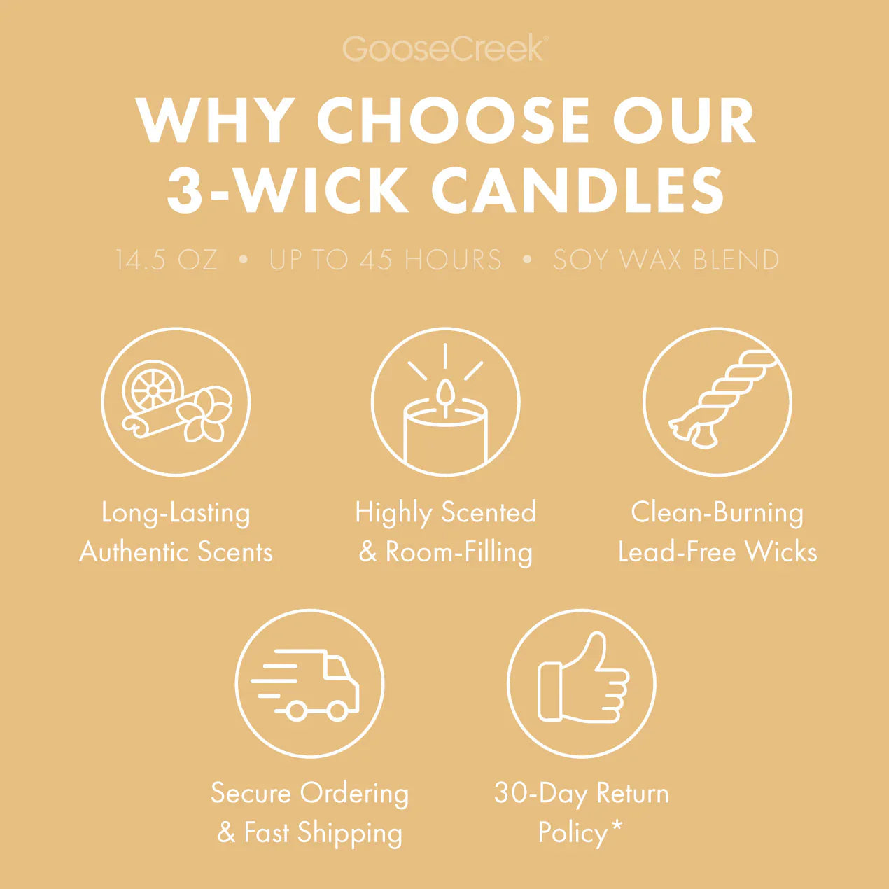 White Picket Honeysuckle 3-Wick Candle