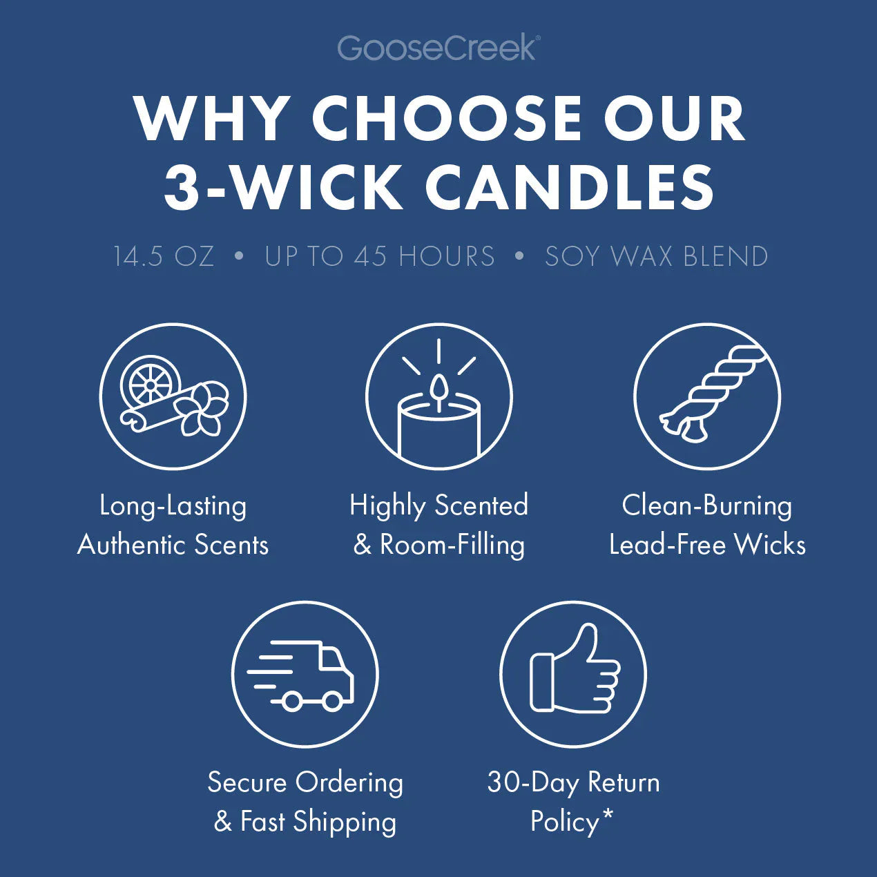 Barbershop 3-Wick Candle