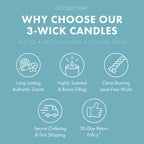 Odor Eliminating Chilly Rain Showers 3-Wick Candle